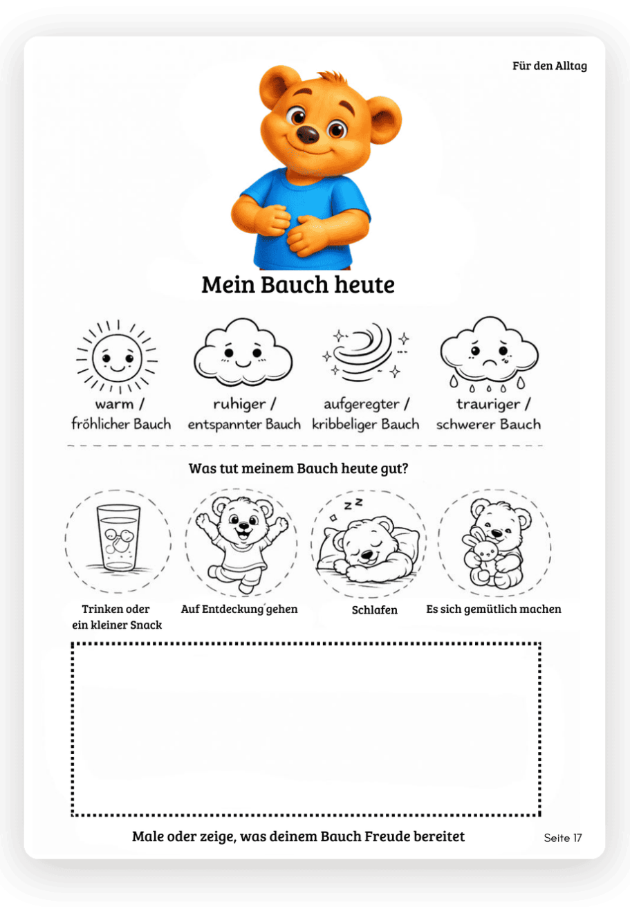 Mitmachseite „Mein Bauch heute" aus dem Bauch-Kompass: Kinder ordnen mit Wetter-Bildern ein, wie sich ihr Bauch anfühlt, und überlegen, was 